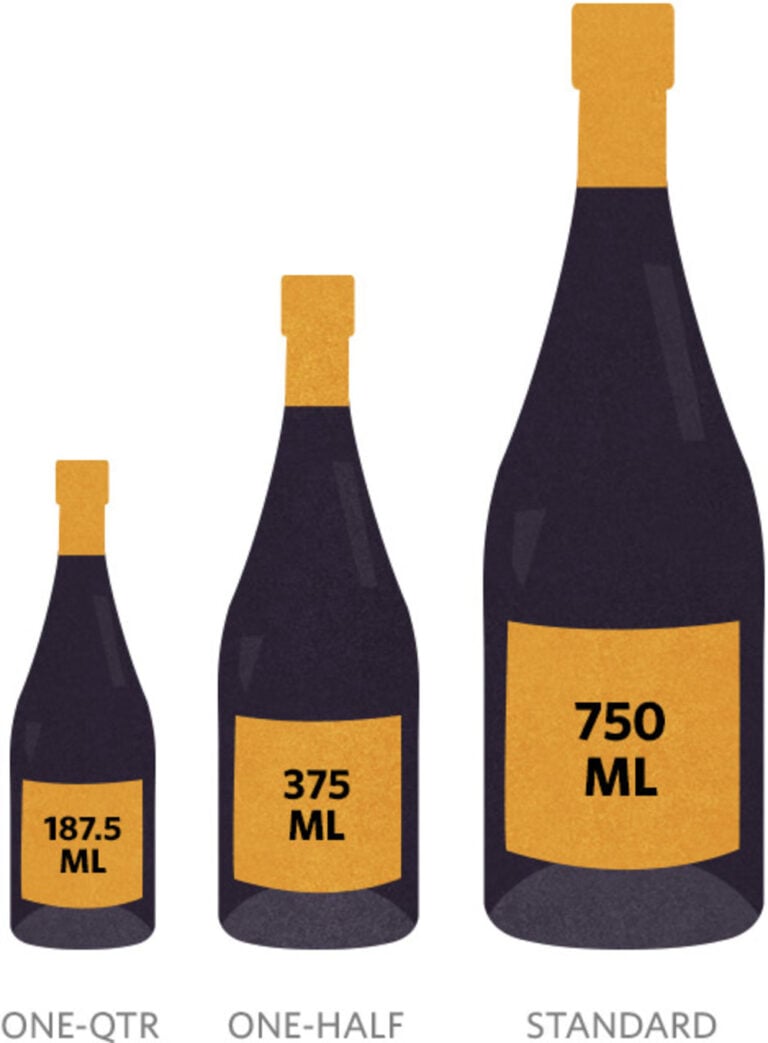 Foodie and , Hong Kong