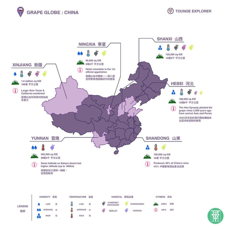 Winemaking in China