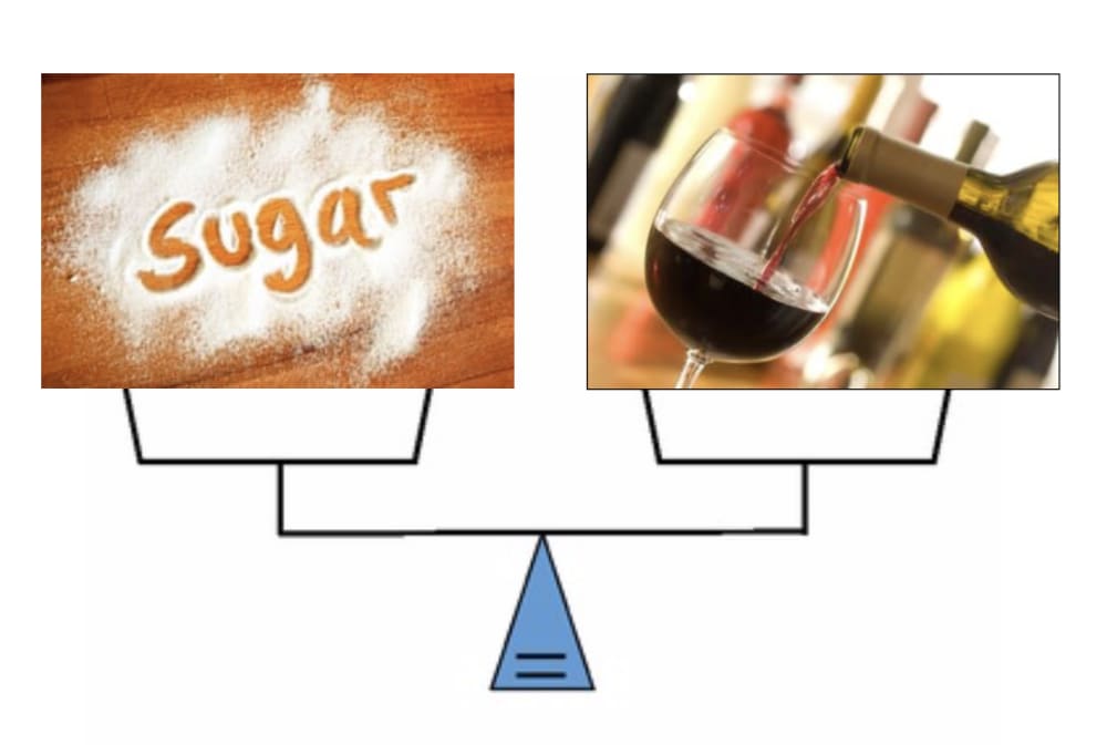 Sugar in wine